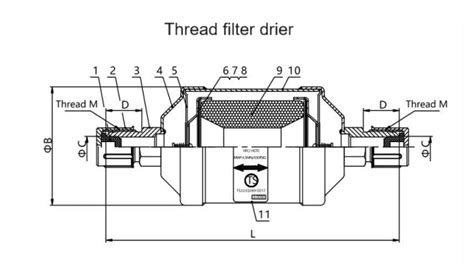 Image result for Mini Split System Filter Drier