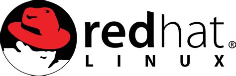 Red Hat Enterprise Linux 7.3 Desktop overview | A good thing even ...