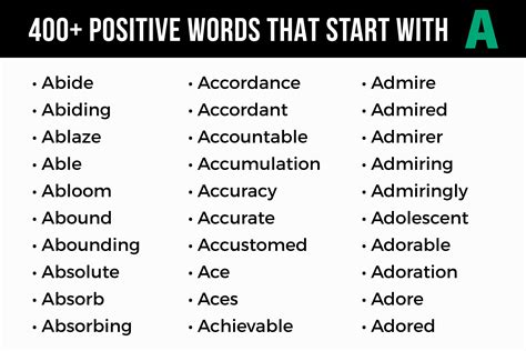 400+ Positive Words that Start with A (Nice, Kind and Describing ...