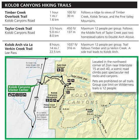 Zion Maps | NPMaps: Free national park maps