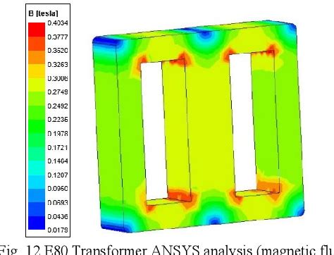 Image result for Solid-state Transformer Applications