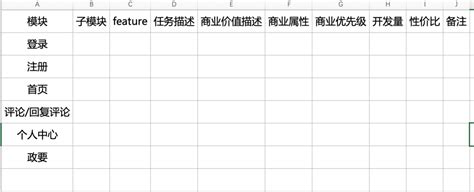 产品功能需求列表模板_word文档免费下载_文档大全