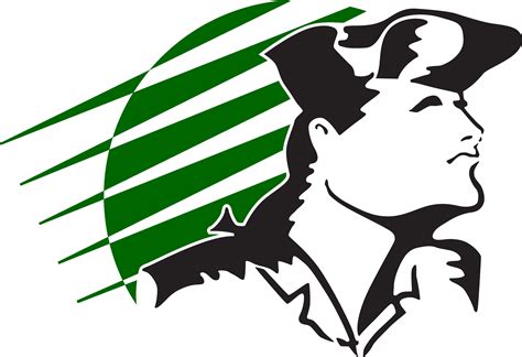 Back to School | Concord Community Schools