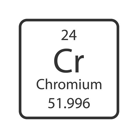 Chromium symbol. Chemical element of the periodic table. Vector illustration. 10420800 Vector ...