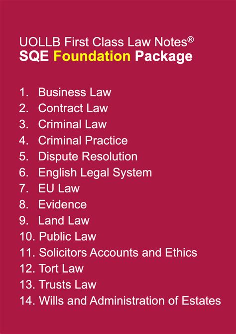 Image result for LLB Class