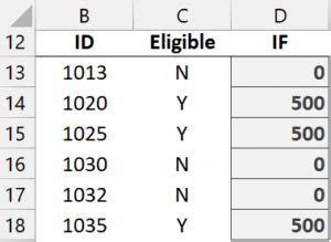 Image result for Using If Formula Excel 2010 Using Multiple Sheets