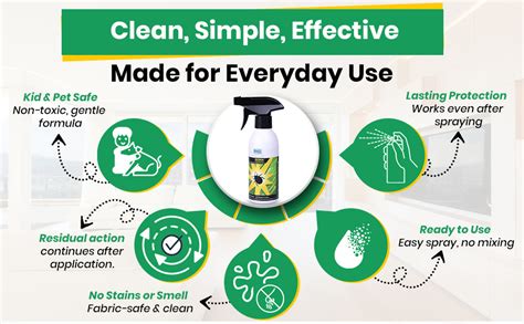 PCI Bug Seal Bug Spray 250ml (Pack of 2) – Effective Bed Bug Treatment ...