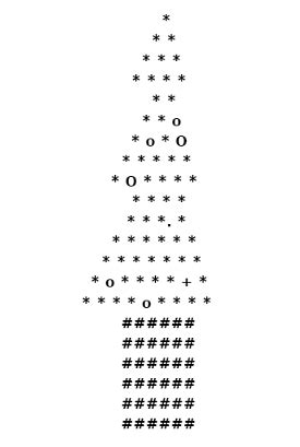 Image result for C Pattern Examples