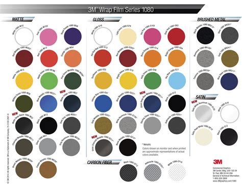 Image result for 3M Vinyl Color Chart
