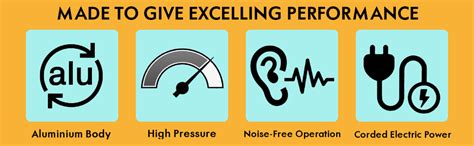 Sharp Plus ISI 1 HP Self Priming Metal Monoblock Pump- Multicolour ...