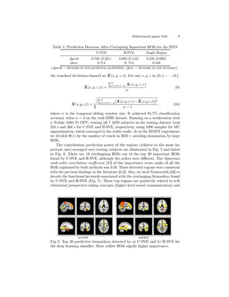 Deep Learning Graph Structure 的图像结果