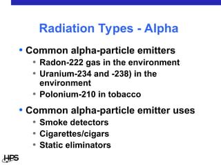Image result for Types of Radiation Examples
