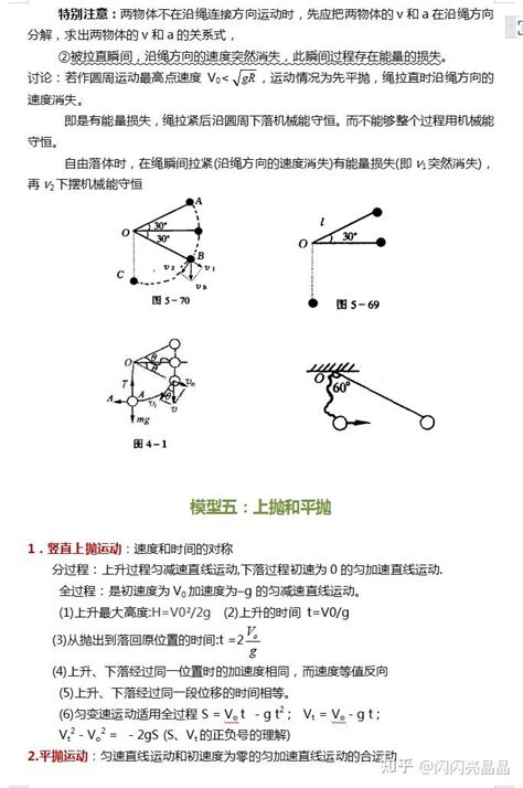 【物理模型】高中物理必修2全册常考模型归纳总结_文章