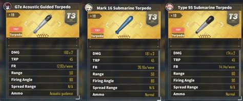 Azur Lane Equipment Guide: How To Gear Up Your Shipgirls