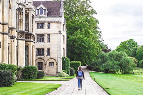Best Schools for Architecture | Top Architecture Schools