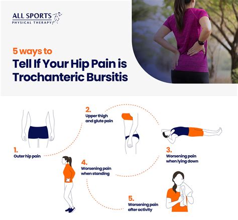 5 Ways to Tell If Your Hip Pain is Trochanteric Bursitis