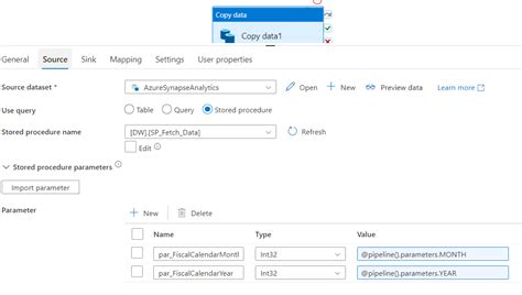 Image result for SQL Stored Procedure to Azure Micro Services