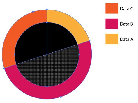 In a Pie Chart Form 的图像结果