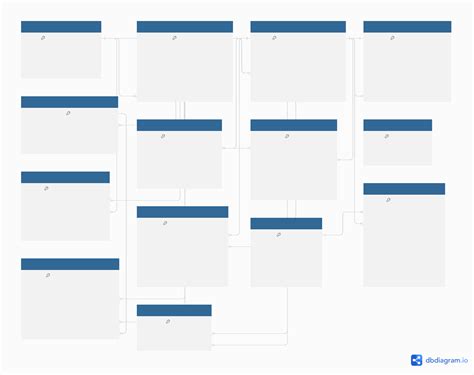 Dimension Table Dataset Example 的图像结果