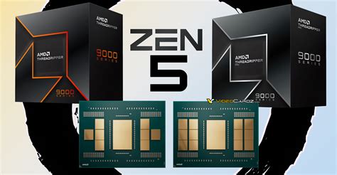 Threadripper Virtualization 的图像结果