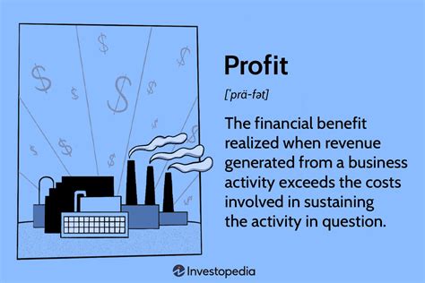 Profit Definition Plus Gross, Operating, and Net Profit Explained