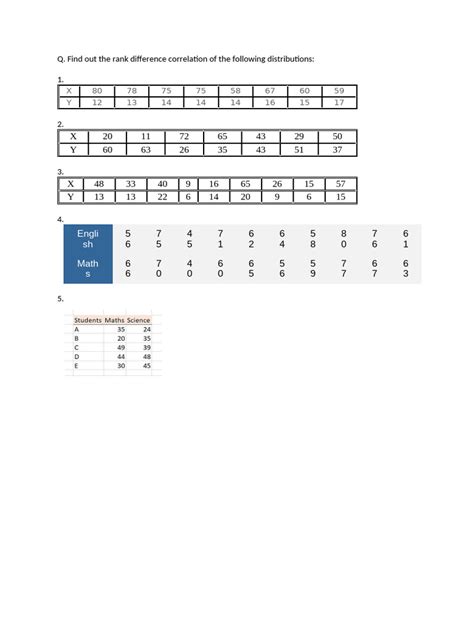 Image result for How to Calculate Using Rank Differences Method Calculator