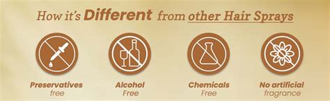 Buy Kaaya Natural Rosemary Hair Spray For Hair Growth, Strong Hair ...