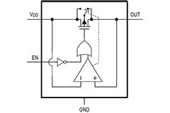 MAX40200 1 A Ideal Diode - Analog Devices | DigiKey