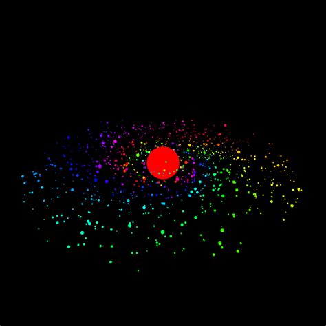 How to Make a 3D Solar System 的图像结果