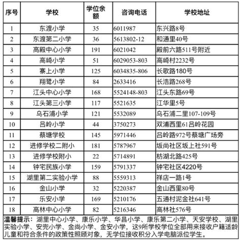 2023软科中国最好学科排名：我校应用经济学位列第二