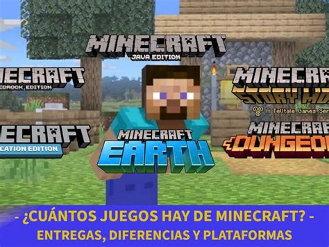 Image result for Que Significa Minecraft