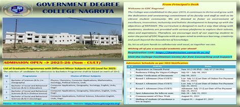 GDC Nagrota