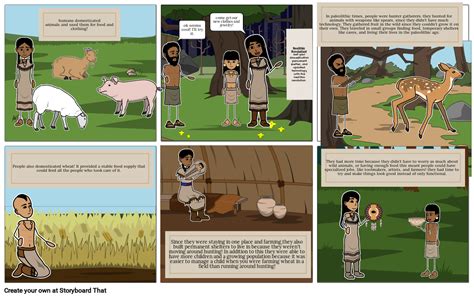 Neolithic Revolution Technology 的图像结果