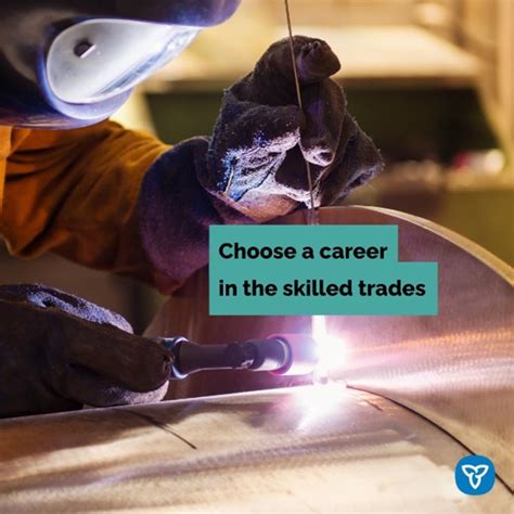 All Types of Trade 的图像结果