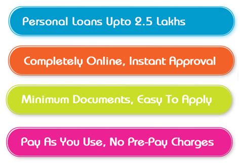 Instant Easy Personal Loans Online – lendingplate