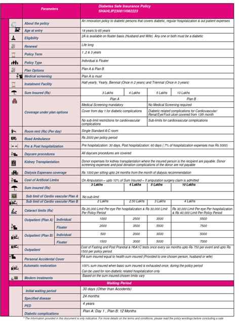 Image result for Disability Insurance One-Pager