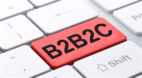 B2B行业平台解决方案-软件介绍-正版购买-价格-软服之家