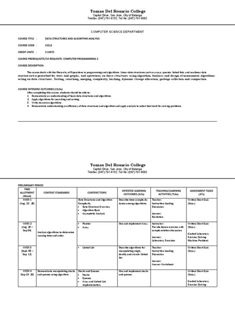 Image result for Data Structures in Python Syllabus