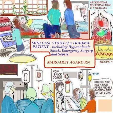 MINI CASE STUDY of a TRAUMA PATIENT: including Hypovolemic Shock ...