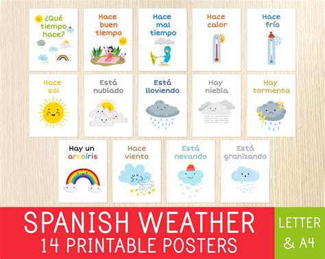 Free spanish weather poster or handout – Artofit