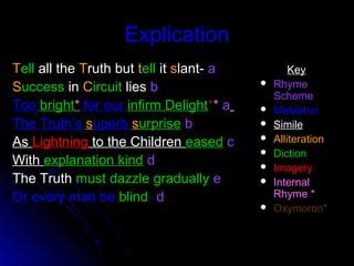 Tell all the truth but tell it slant ppt | PPT