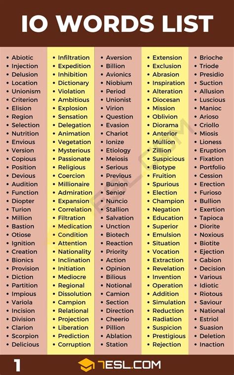 Words with IO (600+ IO Words in English) • 7ESL | English vocabulary ...