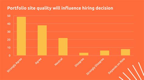 Image result for Professional Portfolio Examples