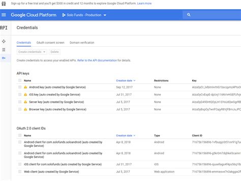 Image result for Cannot Resolve Symbol 'Default Web Client ID