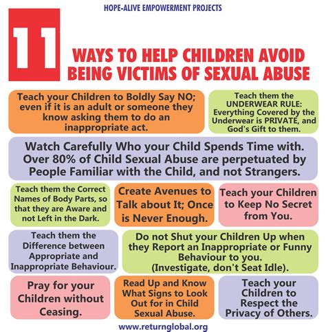 11 WAYS TO HELP CHILDREN AVOID BEING VICTIMS OF SEXUAL ABUSE – RETURN ALL GLOBAL MINISTRY INC.