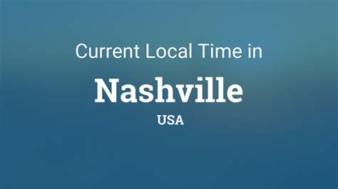 Image result for Current Local Time