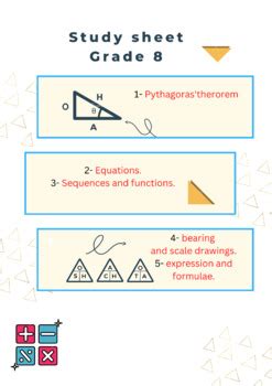 Grade 8 Math Tutorials 的图像结果