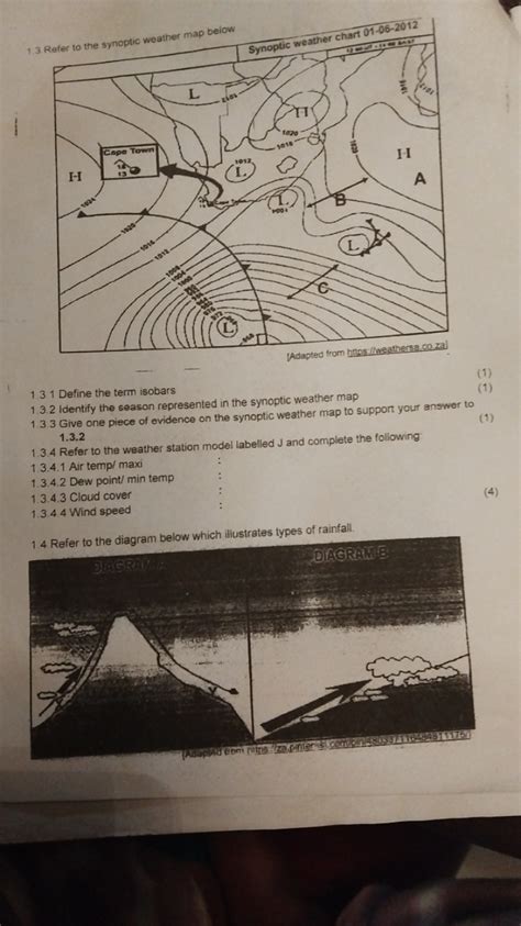 Image result for Synoptic Weather Map