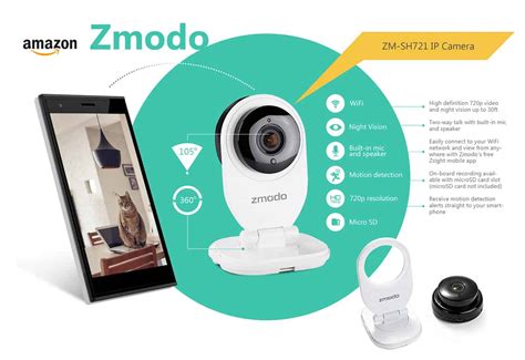 Zmodo EZCam Unboxing and Review