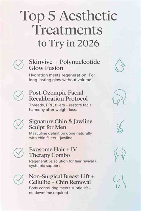 Top Aesthetic Treatment Trends for 2026 | Dr. Reema Arora